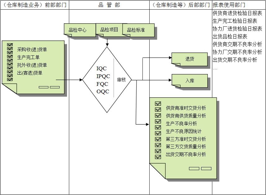 佛山开云手机入口-开云(中国)软件
