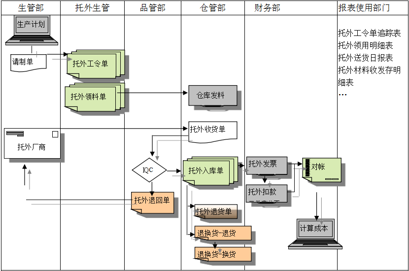开云手机入口-开云(中国)系统