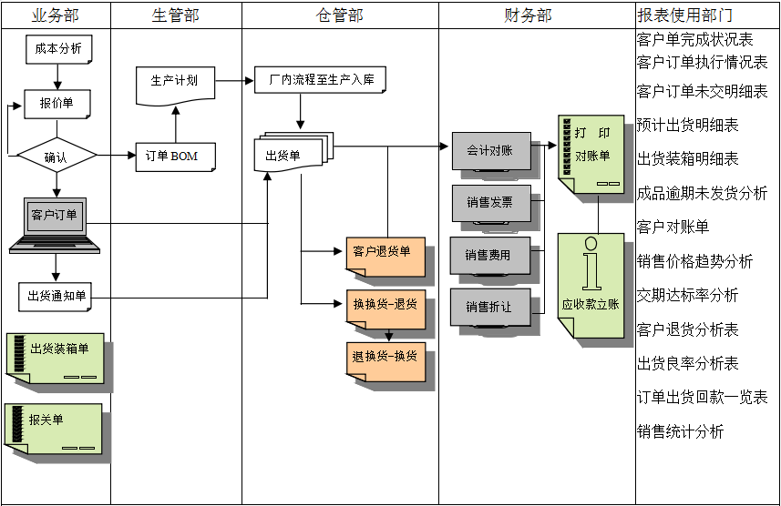 佛山开云手机入口-开云(中国)软件