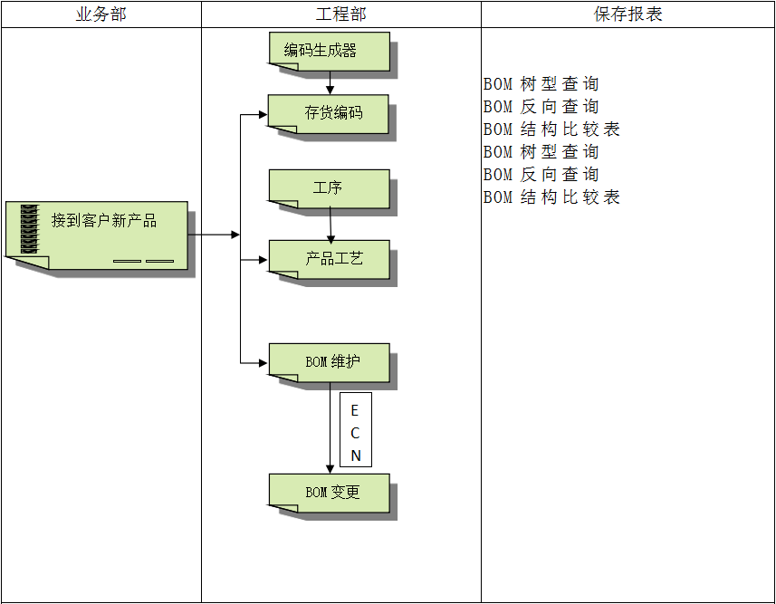 开云手机入口-开云(中国)系统