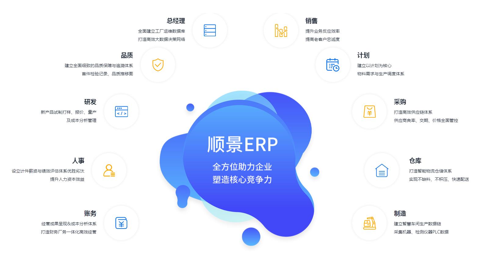 开云手机入口-开云(中国)系统