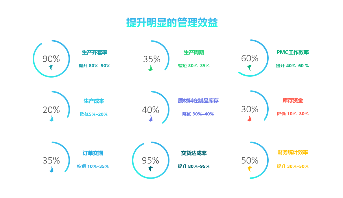 开云手机入口-开云(中国)软件