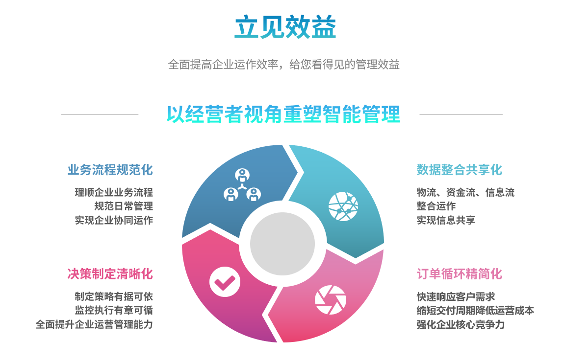 开云手机入口-开云(中国)系统