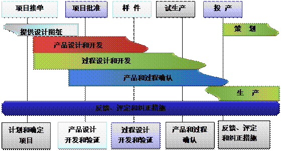 开云手机入口-开云(中国)