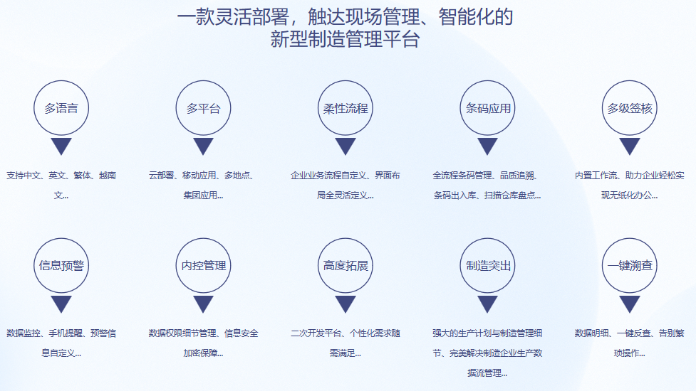 顺景S9 开云手机入口-开云(中国)系统